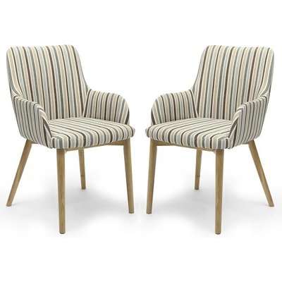 Saratov Fabric Dining Chair In Stripe Duck Egg Blue In A Pair
