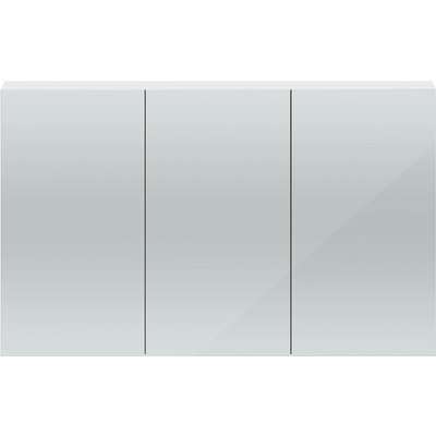 Balterley Duplex 1350 Mirror Cabinet - Gloss White